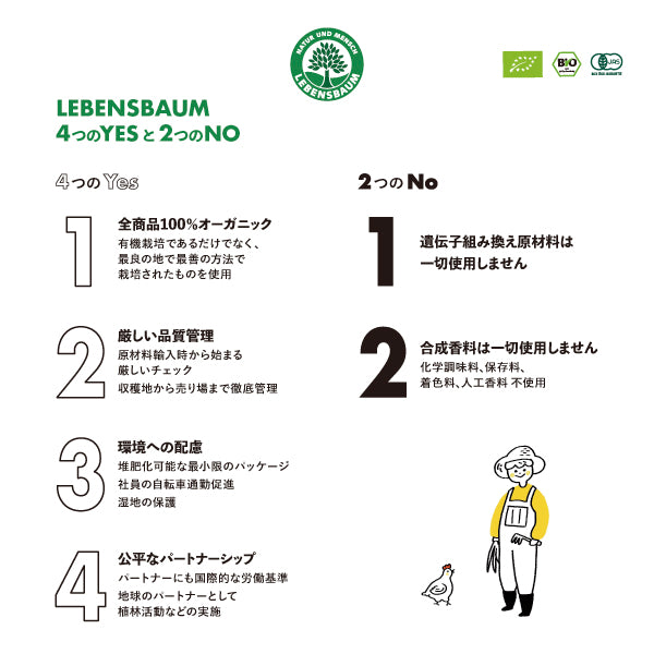 レーベンスバウム　こだわり